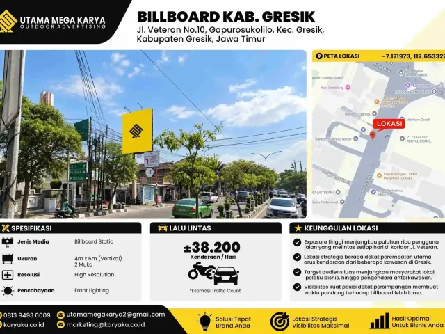 Sewa Titik Billboard dan Baliho di Gresik, Jl. Veteran - Gresik