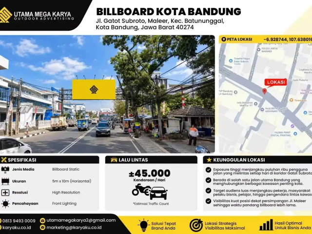 Sewa Titik Billboard dan Baliho di Bandung, Jl. Gatot Subroto (Depan BLK Bandung) Bandung