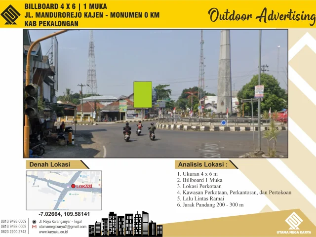 Sewa Titik Billboard di Pekalongan, Jl. Mandurorejo Kajen - Monumen 0 KM KAB Pekalongan, Pekalongan