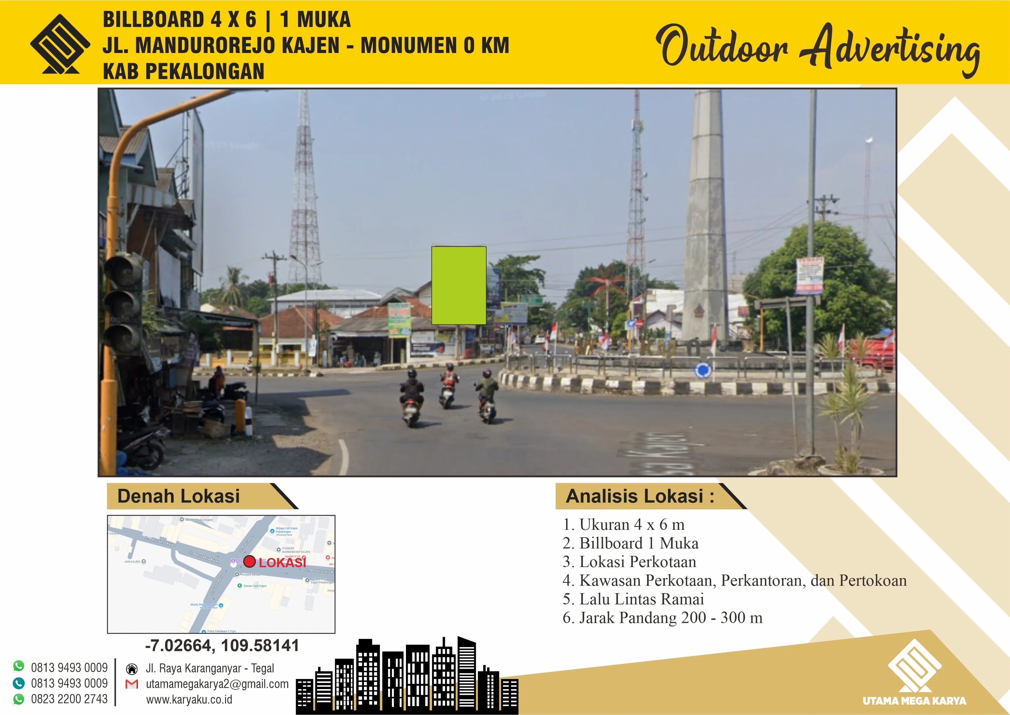 Sewa Titik Billboard di Pekalongan, Jl. Mandurorejo Kajen - Monumen 0 KM KAB Pekalongan, Pekalongan