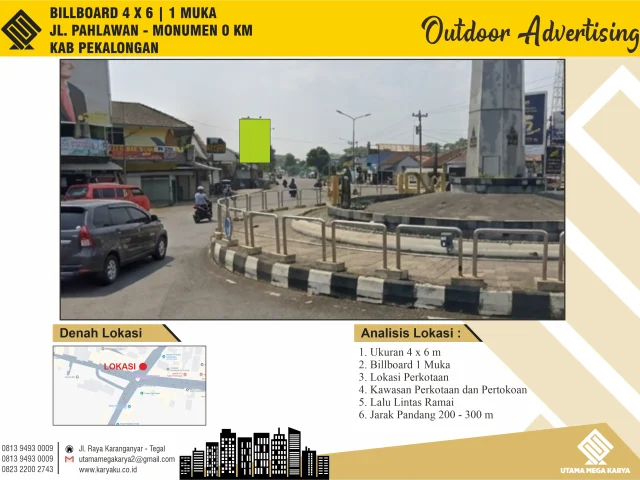 Sewa Titik Billboard di Pekalongan, Jl. Pahlawan - Monumen 0 KM, Kab. Pekalongan, Pekalongan