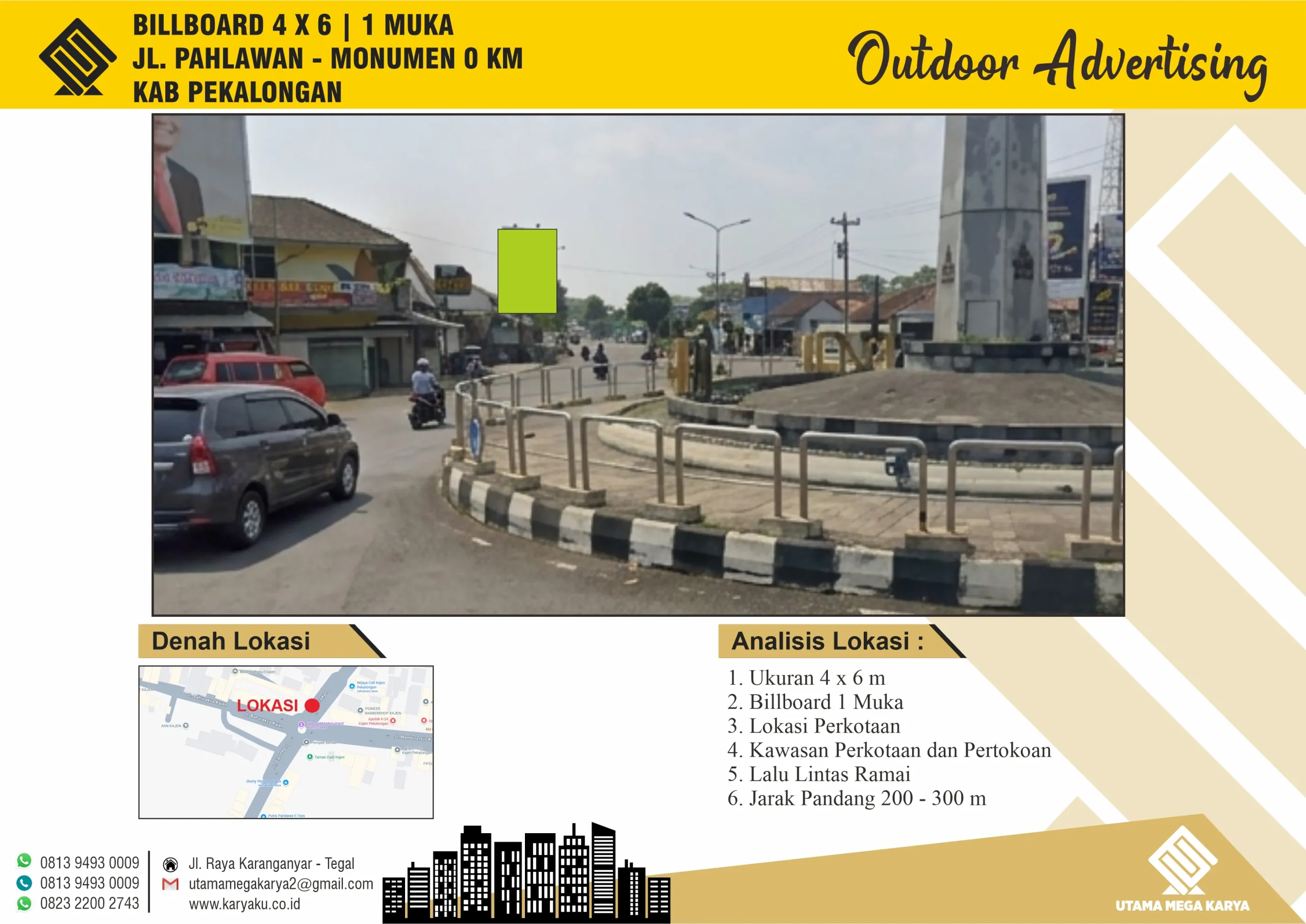 Sewa Titik Billboard di Pekalongan, Jl. Pahlawan – Monumen 0 KM, Kab. Pekalongan, Pekalongan