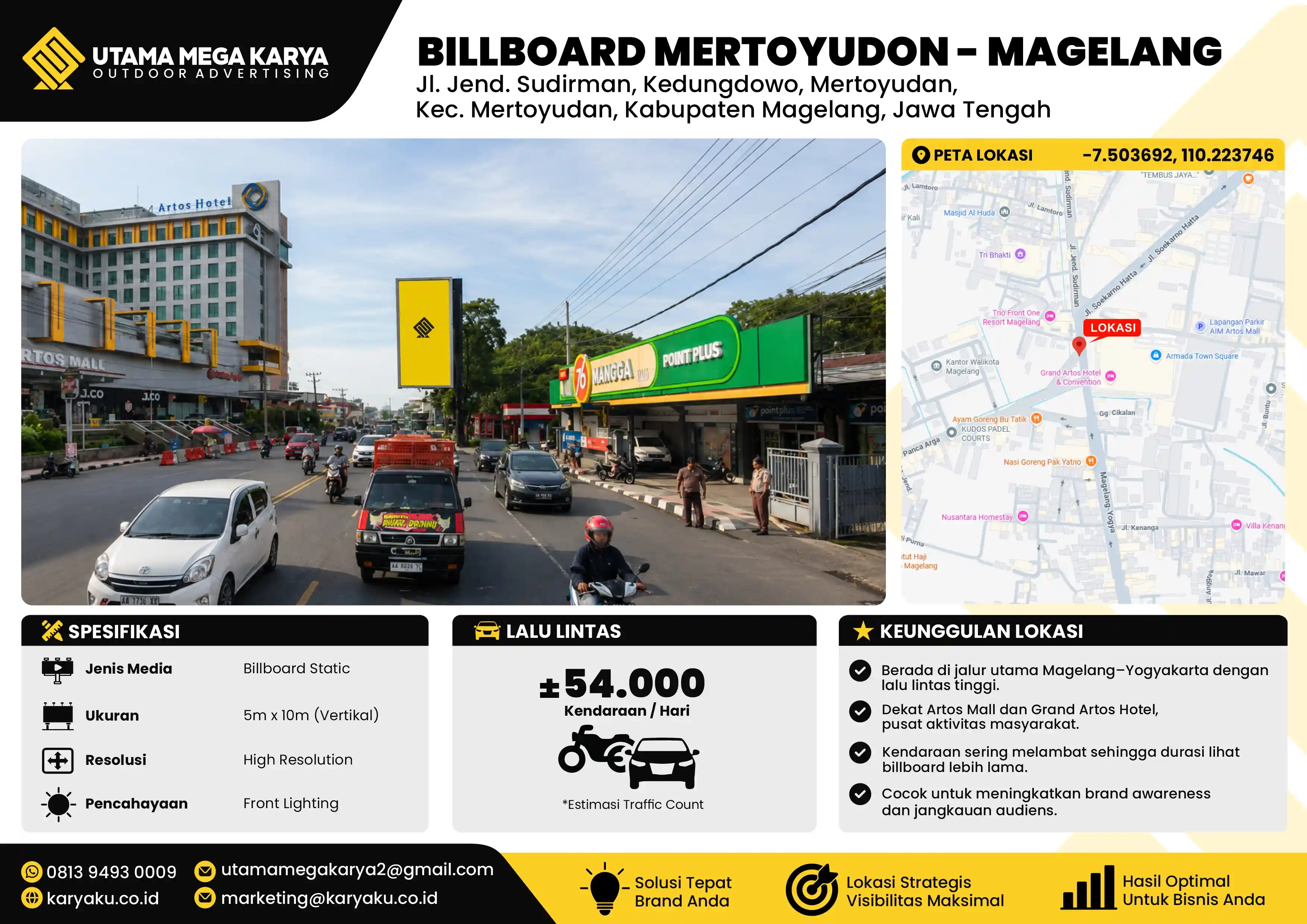 Sewa Titik Billboard di Magelang, Jl. Jend. sudirman, kedungdowo, Mertoyudan, Kec.Mertoyudan, kabupaten Magelang. Jawa Tengah