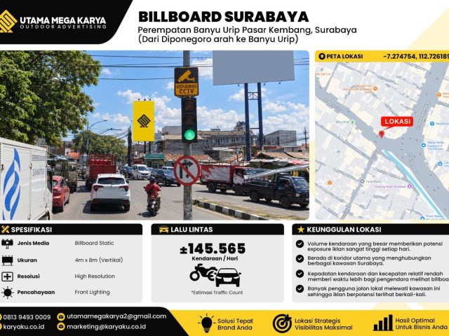 Sewa Titik Billboard di Surabaya, Perempatan Banyu Urip Pasar Kembang, Surabaya