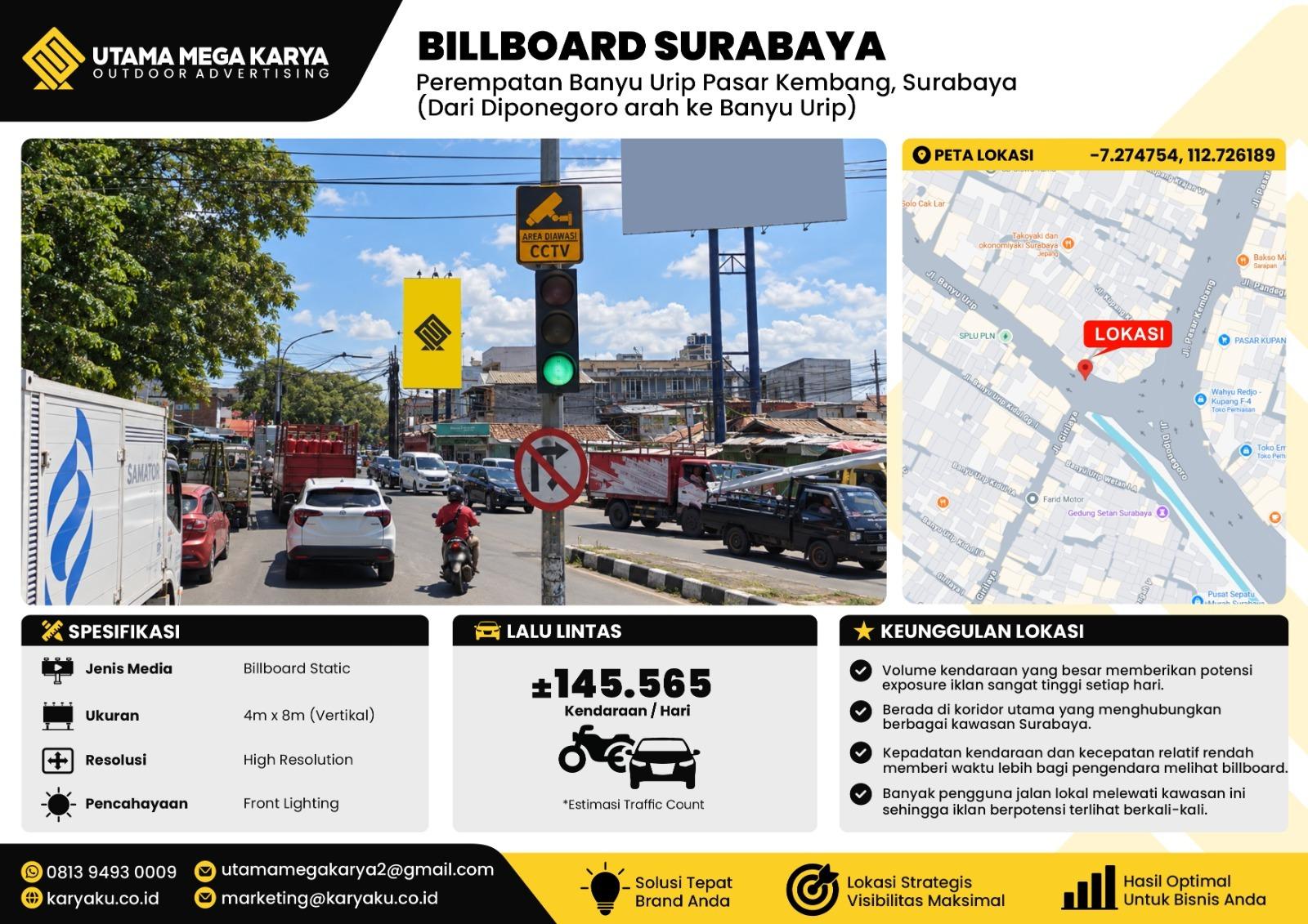 Sewa Titik Billboard di Surabaya, Perempatan Banyu Urip Pasar Kembang, Surabaya