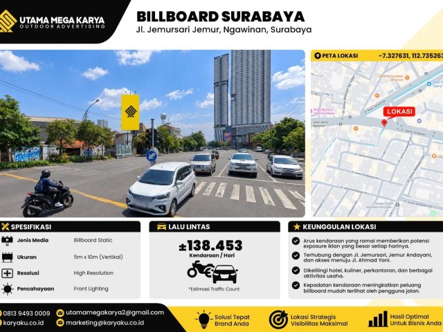 Sewa Titik Billboard di Surabaya, Jl. Jemursari Jemur, Ngawinan, Surabaya