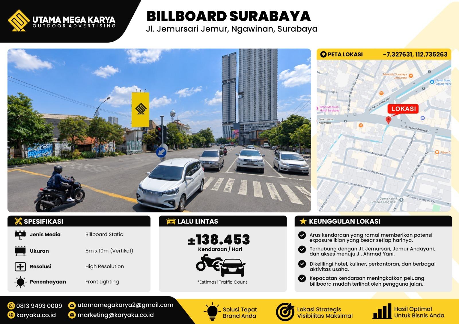 Sewa Titik Billboard di Surabaya, Jl. Jemursari Jemur, Ngawinan, Surabaya