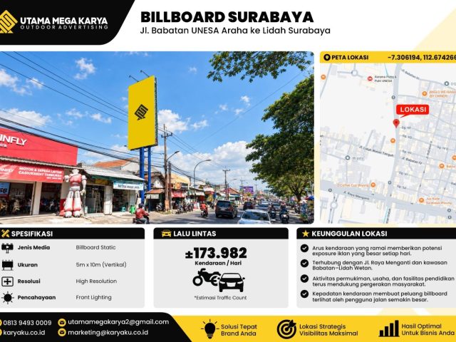 Sewa Titik Billboard di Surabaya, Jl. Babatan UNESA Araha Ke  Lidah Surabaya