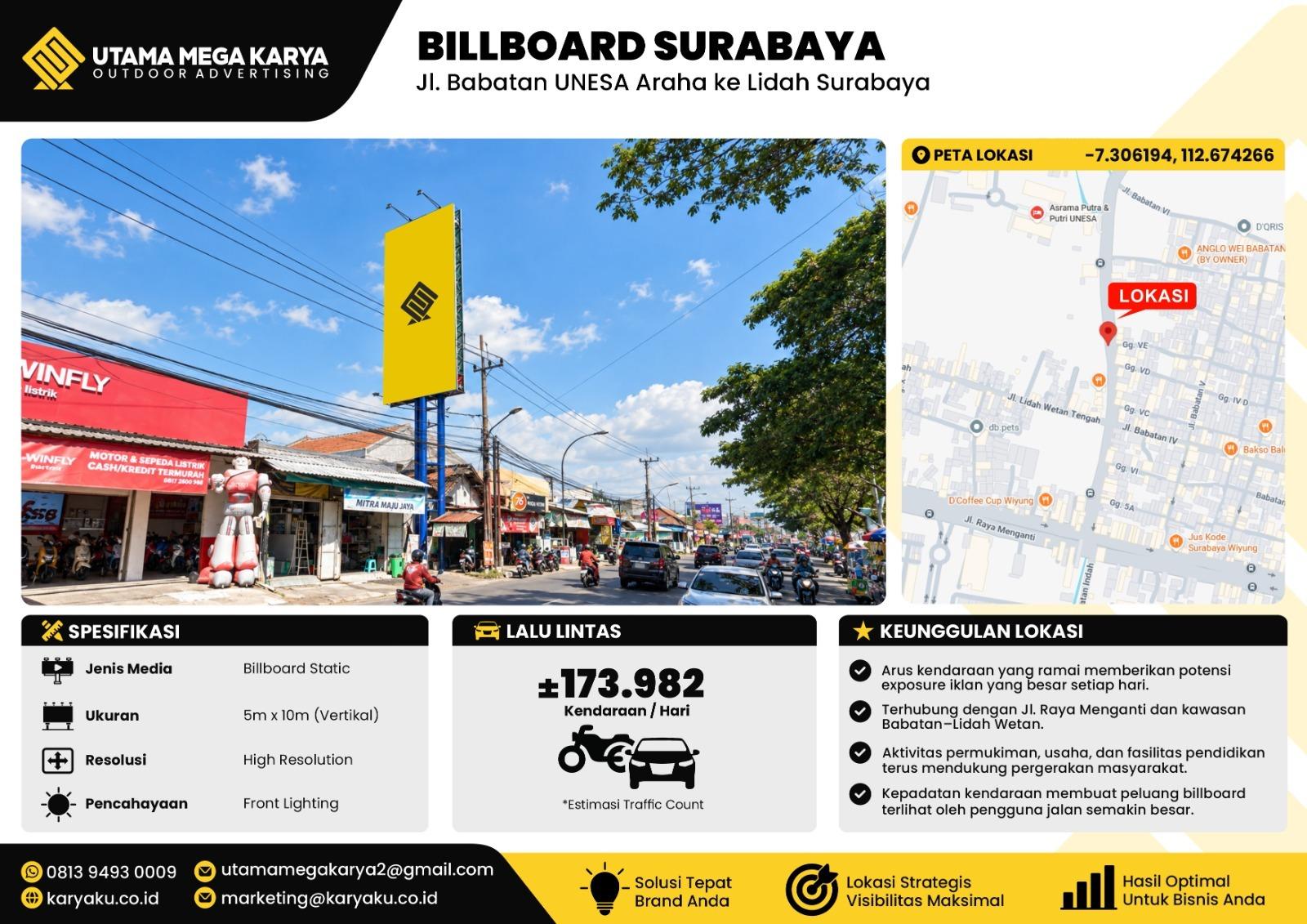 Sewa Titik Billboard di Surabaya, Jl. Babatan UNESA Araha Ke  Lidah Surabaya