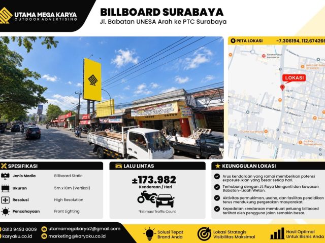 Sewa Titik Billboard di Surabaya, Jl. Babatan UNESA Arah Ke PTC Surabaya