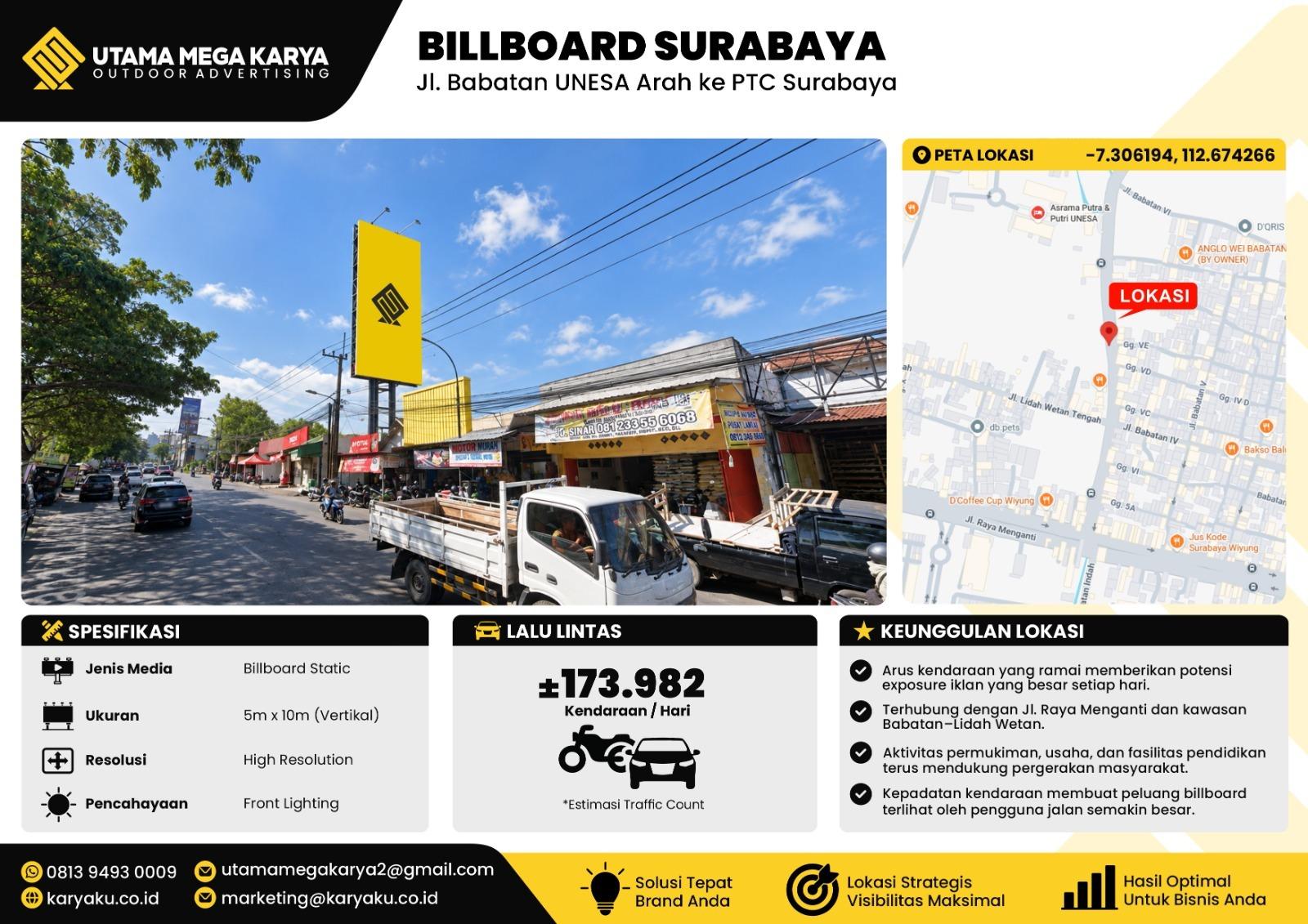 Sewa Titik Billboard di Surabaya, Jl. Babatan UNESA Arah Ke PTC Surabaya