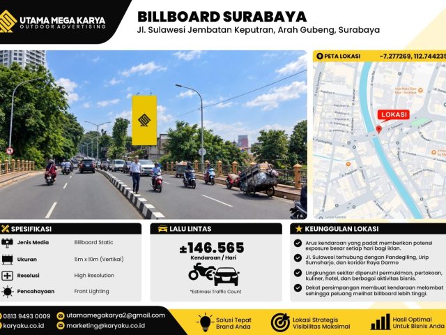 Sewa Titik Billboard di Surabaya, Jl. Sulawesi Jembatan Keputren, Arah Gubeng, Surabaya