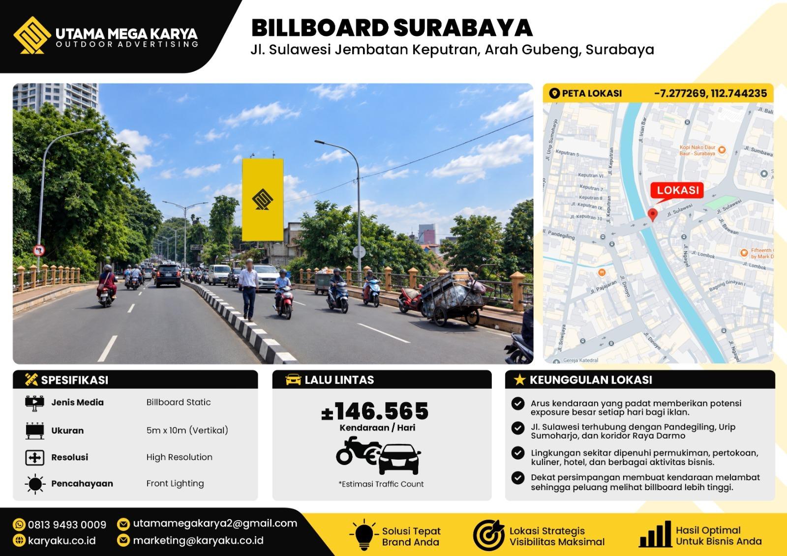 Sewa Titik Billboard di Surabaya, Jl. Sulawesi Jembatan Keputren, Arah Gubeng, Surabaya