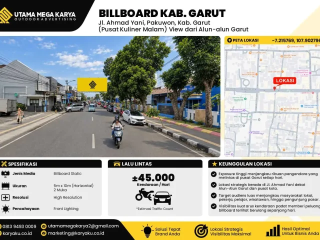 Sewa Titik Baliho dan Billboard di Jl. Ahmad Yani, Pakuwon, Kab. Garut (Pusat Kuliner Malam) View dari Alun-alun Garut