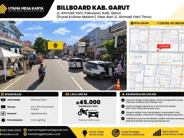 Sewa Titik Baliho dan Billboard di Jl. Ahmad Yani, Pakuwon, Kab. Garut (Pusat Kuliner Malam) View dari Jl. Ahmad Yani Timur
