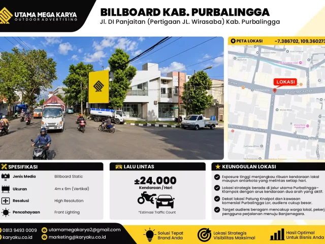 Sewa Titik Baliho dan Billboard di Jl. DI Panjaitan (Pertigaan JL. Wirasaba) Kab. Purbalingga
