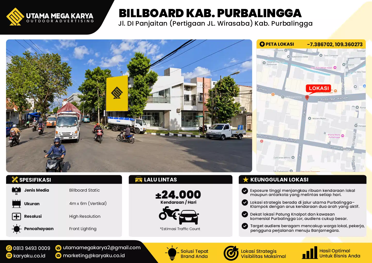 Sewa Titik Baliho dan Billboard di Jl. DI Panjaitan (Pertigaan JL. Wirasaba) Kab. Purbalingga