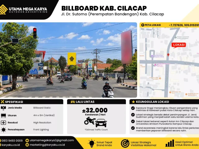 Sewa Titik Baliho dan Billboard di Jl. Dr. Sutomo (Perempatan Bandengan) Kab. Cilacap