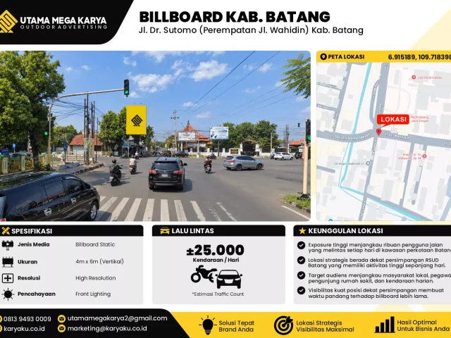 Sewa Titik Baliho dan Billboard di Jl. Dr. Sutomo (Perempatan Jl. Wahidin), RSUD Batang, Kab. Batang