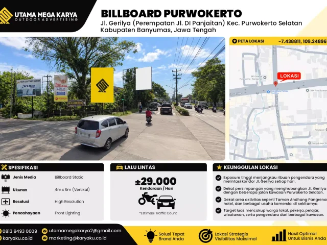 Sewa Titik Billboard di Jalan Gerilya perempatan jalan DI Panjaitan kec purwokerto selatan kabupaten banyumas, Cilacap