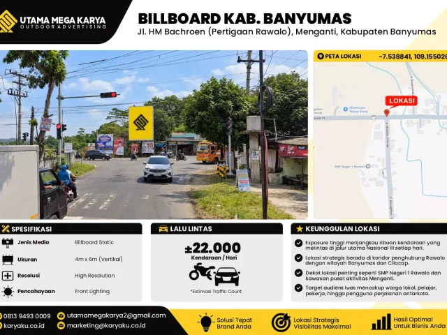 Sewa Titik Baliho dan Billboard di Jl. HM Bachroen (Pertigaan Rawalo), Menganti, Kabupaten Banyumas