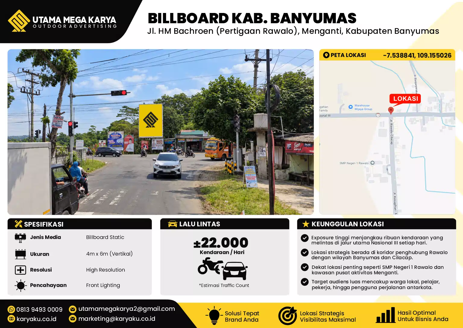 Sewa Titik Baliho dan Billboard di Jl. HM Bachroen (Pertigaan Rawalo), Menganti, Kabupaten Banyumas