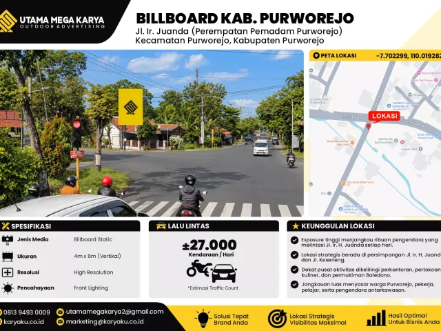 Sewa Titik Billboard di Jalan Ir Juanda Perempatan Pemadam Purworejo Kecamatan Purworejo Kabupaten Purworejo, Purwokerto