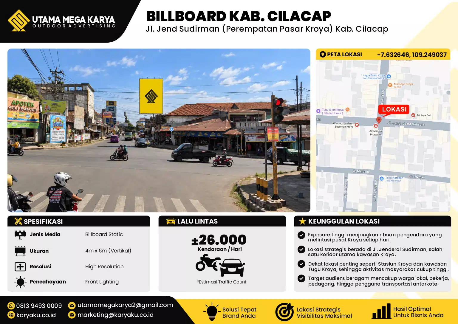 Sewa Titik Baliho dan Billboard di Jl. Jend Sudirman (Perempatan Pasar Kroya) Kab. Cilacap
