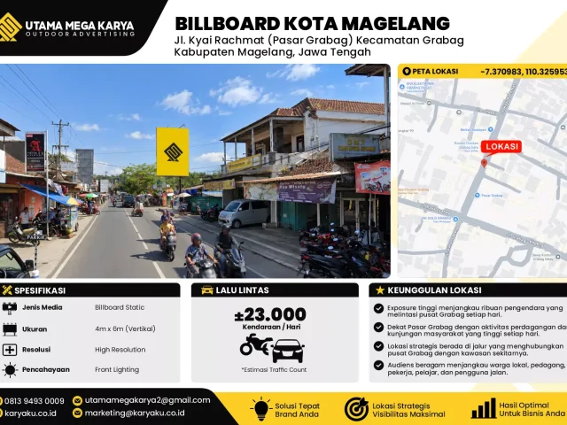 Sewa Titik Billboard di Jalan Kyai Rachmat Pasar Grabag Kecamatan Grabag Kabupaten Magelang Jawa Tengah