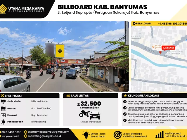 Sewa Titik Baliho dan Billboard di Jl. Letjend Suprapto (Pertigaan Sokaraja) Kab. Banyumas