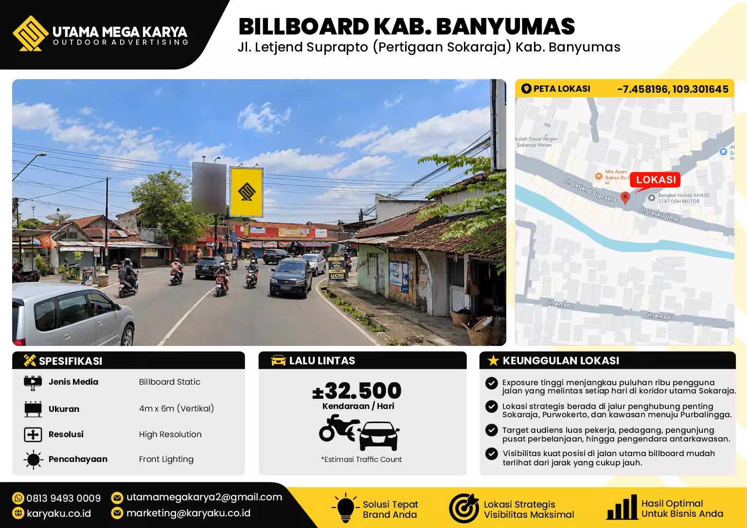 Sewa Titik Baliho dan Billboard di Jl. Letjend Suprapto (Pertigaan Sokaraja) Kab. Banyumas