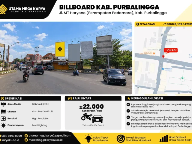 Sewa Titik Baliho dan Billboard di Jl. MT Haryono (Perempatan Padamara), Kab. Purbalingga