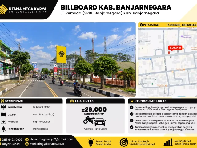 Sewa Titik Baliho dan Billboard di Jl. Pemuda (SPBU Banjarnegara) Kab. Banjarnegara