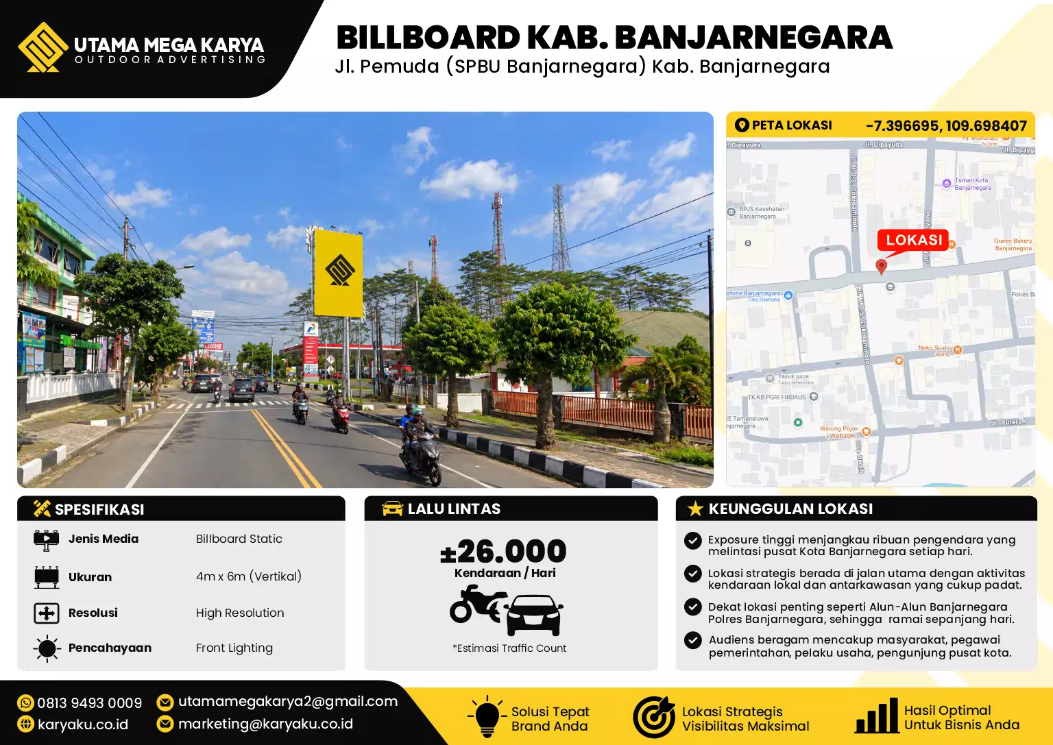 Sewa Titik Baliho dan Billboard di Jl. Pemuda (SPBU Banjarnegara) Kab. Banjarnegara