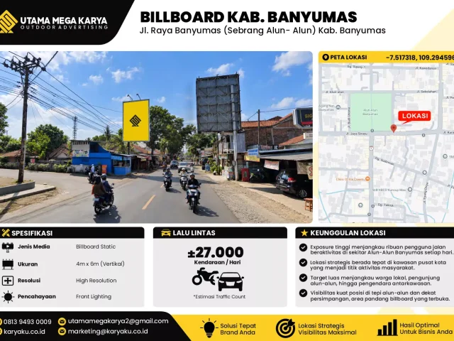 Sewa Titik Baliho dan Billboard di Jl. Raya Banyumas (Sebrang Alun- Alun) Kab. Banyumas