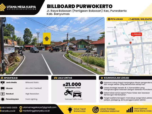 Sewa Titik Baliho dan Billboard di Jl. Raya Bobosan (Pertigaan Bobosan) Kec, PurwokertoKab. Banyumas