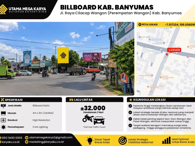Sewa Titik Baliho dan Billboard di Jl. Raya Cilacap Wangon (Perempatan Wangon) Kab. Banyumas