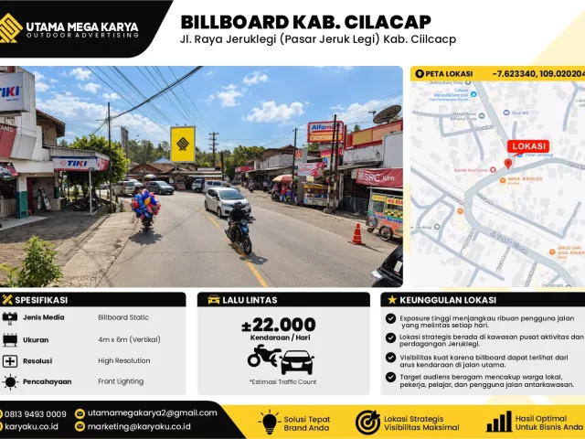 Sewa Titik Baliho dan Billboard di Jl. Raya Jeruklegi (Pasar Jeruk Legi) Kab. Ciilcacp, Cilacap