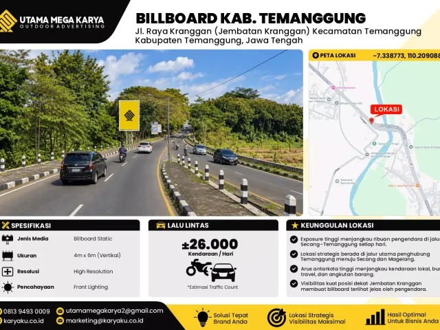 Sewa Titik Billboard di Jalan Raya Kranggan Jembatan Kranggan Kecamatan Temanggung kabupaten temanggung jawa Tengah