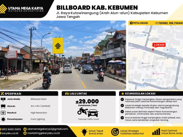 Sewa Titik Billboard di Jalan Raya Kutowinangung Arah Alun-Alun Kabupaten Kebumen Jawa Tengah