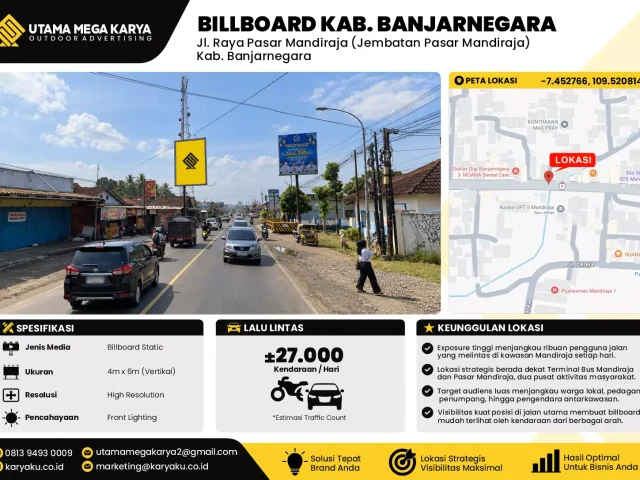 Sewa Titik Baliho dan Billboard di Jl. Raya Pasar Mandiraja (Jembatan Pasar Mandiraja) Kab. Banjarnegara
