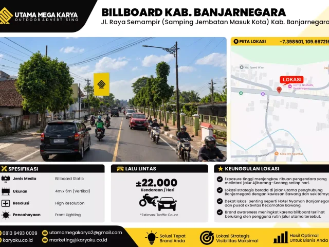 Sewa Titik Baliho dan Billboard di Jl. Raya Semampir (Samping Jembatan Masuk Kota) Kab. Banjarnegara