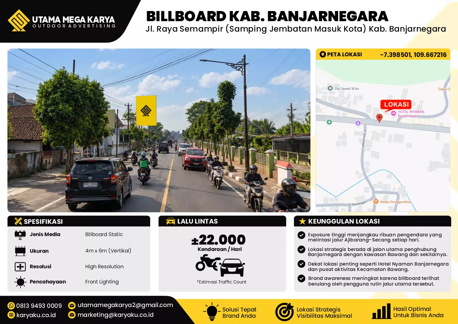 Sewa Titik Baliho dan Billboard di Jl. Raya Semampir (Samping Jembatan Masuk Kota) Kab. Banjarnegara