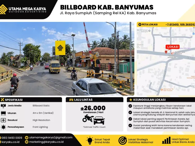 Sewa Titik Baliho dan Billboard di Jl. Raya Sumpiuh (Samping Rel KA) Kab. Banyumas