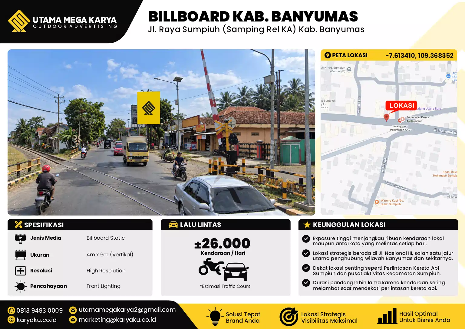 Sewa Titik Baliho dan Billboard di Jl. Raya Sumpiuh (Samping Rel KA) Kab. Banyumas