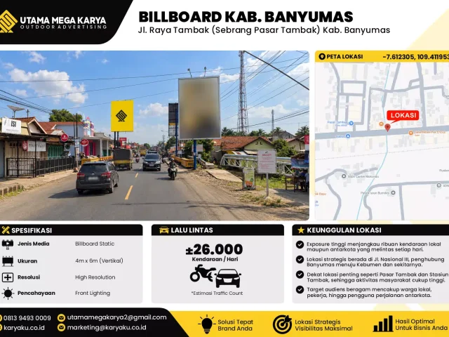Sewa Titik Baliho dan Billboard di Jl. Raya Tambak (Sebrang Pasar Tambak) Kab. Banyumas