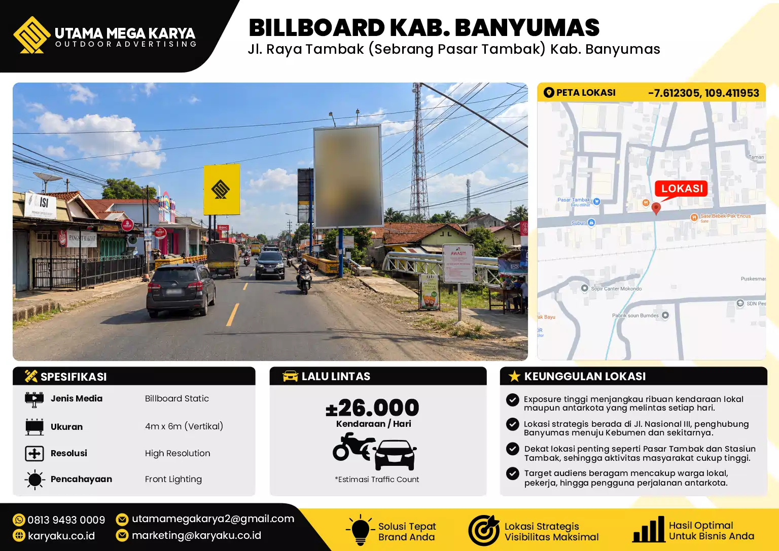 Sewa Titik Baliho dan Billboard di Jl. Raya Tambak (Sebrang Pasar Tambak) Kab. Banyumas