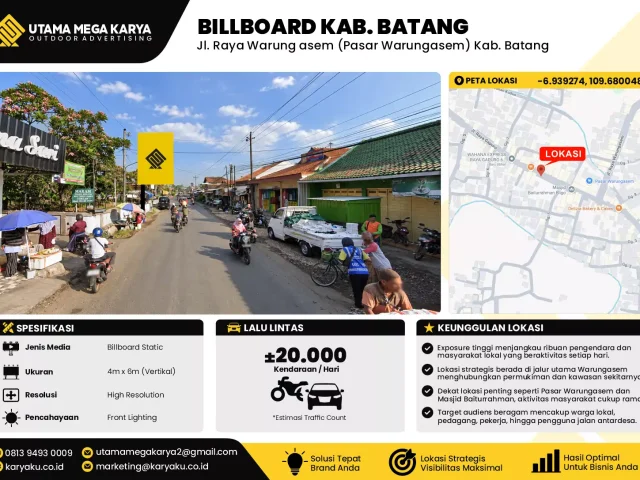 Sewa Titik Baliho dan Billboard di Jl. Raya Warung asem (Pasar Warungasem) Kab. Batang