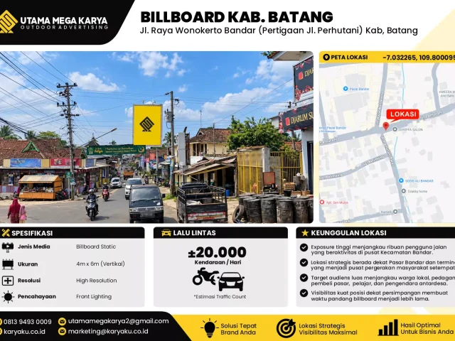 Sewa Titik Baliho dan Billboard di Jl. Raya Wonokerto Bandar (Pertigaan Jl. Perhutani) Kab, Batang