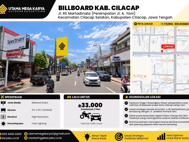 Sewa Titik Billboard di Jalan Martadinata perempatan jalan a yani kecamatan cilacap selatan kabupaten cilacap jawa tengah